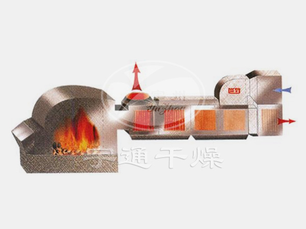 GMF系列燃煤高溫?zé)犸L(fēng)爐