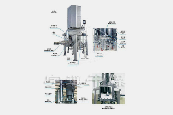 GXG系列過濾洗脫干燥一體機(jī)